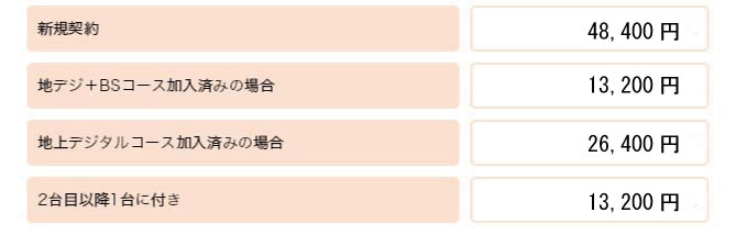 多チャンネル初期費用料金表