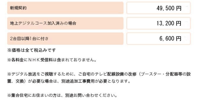 地デジ・BS初期費用料金表